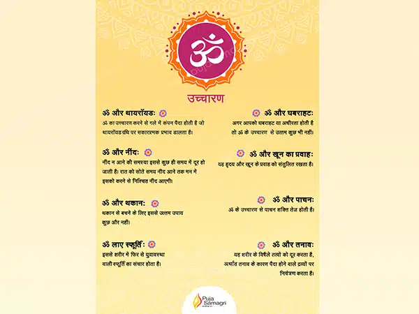 Om Poster with Frame 21cmx30cm