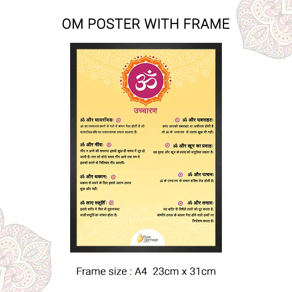 Om Poster With Aesthetic Designs With Frame for Home Decor, Mandir and Gifting, Diwali, etc. PSO