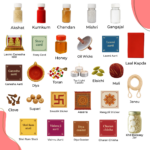 Deepawali Uphaar Kit - Image 3