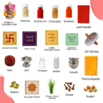 Ganesha Pujan Kit - Image 4