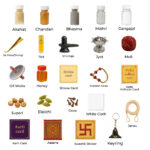 Rudrabhishek Kit - Image 4